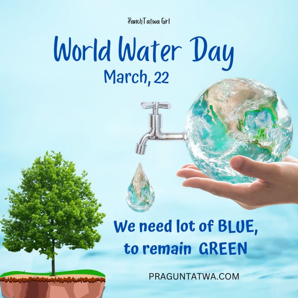 Be water-wise – Sun-Sea-Soil-Sky